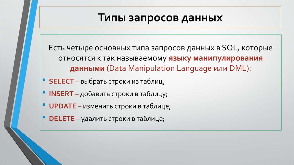 Типы запросов