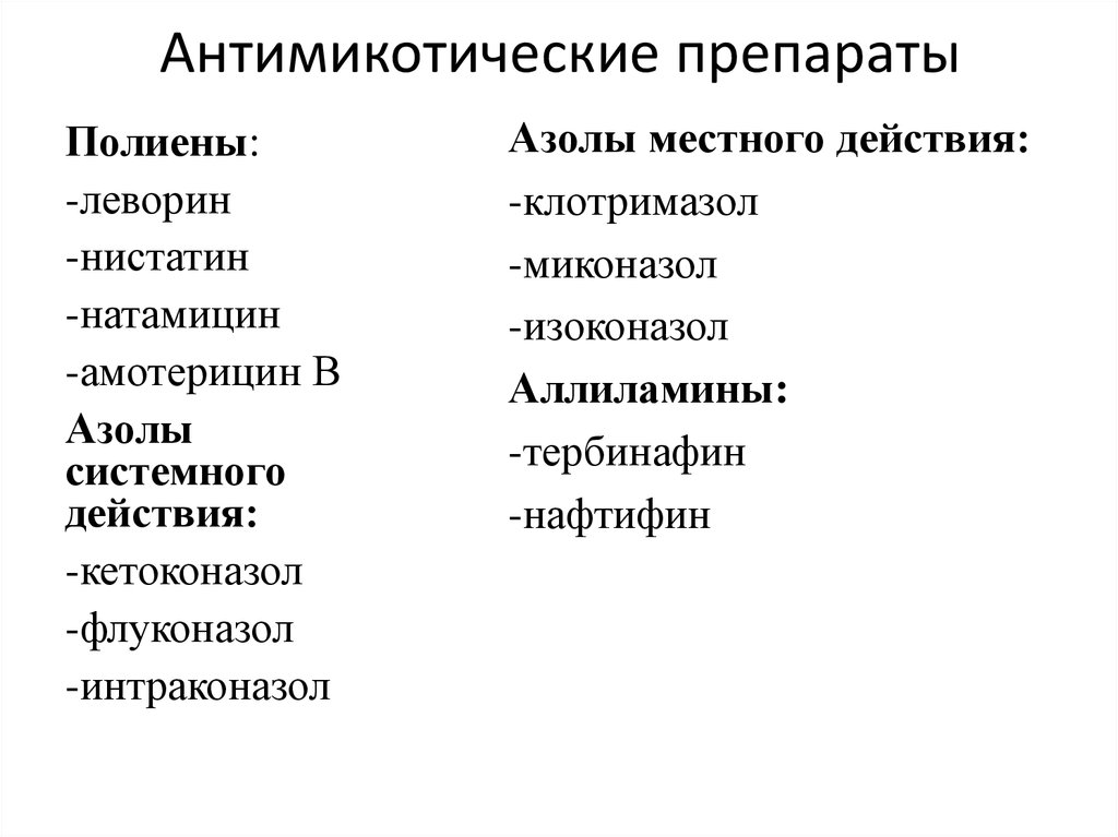 Антимикотики. Антиметотические препараты. Анти Микати ческие препараты. Антимикотические лекарственных средства. Антимикотические препараты противогрибковые.