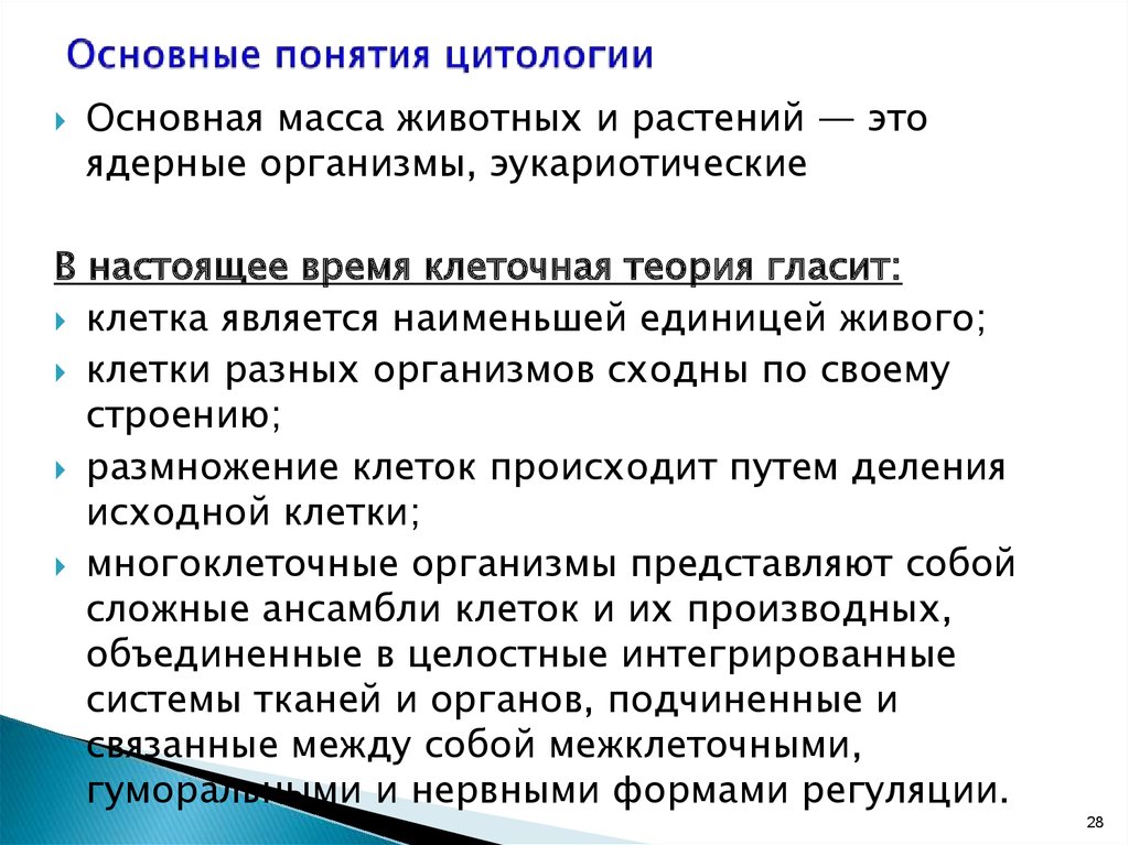 Дискуссионные проблемы цитологии 11 класс презентация