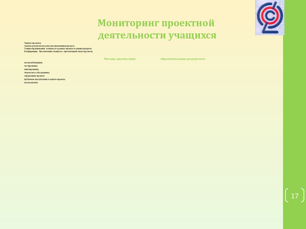 Мониторинг проектирования. Мониторинг проектной деятельности. Мероприятия мониторинга проектной деятельности. Мониторинг проектной деятельности в ДОУ. Мониторинг проектных работ в школе.