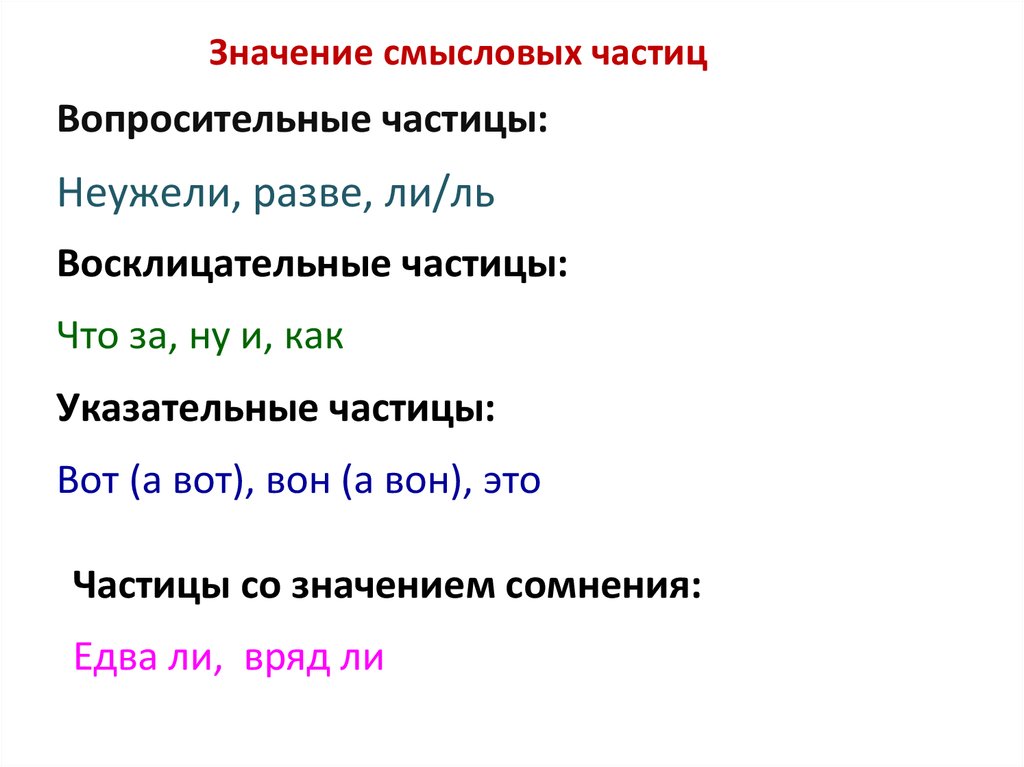 Дать определение частицы. Восклицательные частицы в русском языке таблица. Указательные и вопросительные частицы. Смыслоразличительные частицы. Смысловые вопросительные частицы.