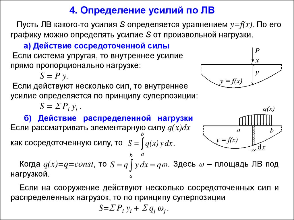 Определение усилия