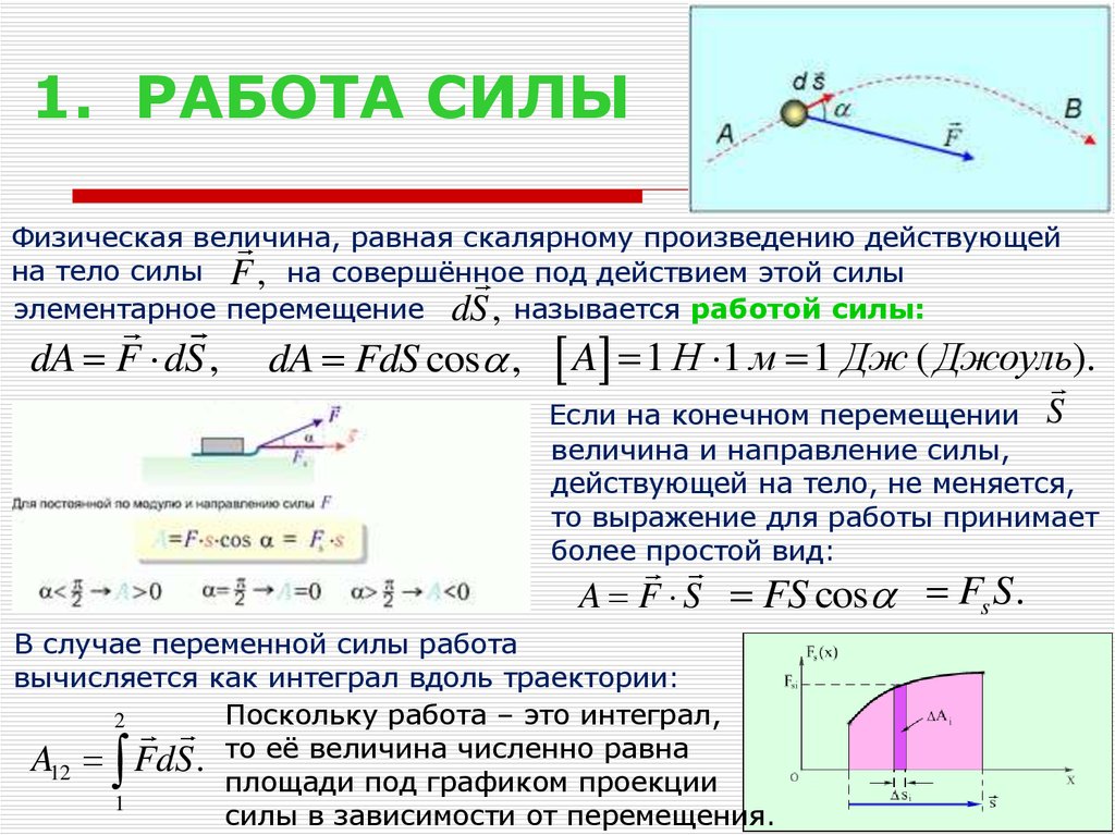 Работа силы. Работа равна сила на перемещение. Работа силы равна. Работа это сила на перемещение. Работа силы это в физике.