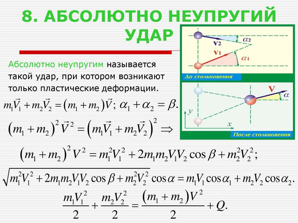 Скорость столкновения двух тел. Формула сохранения импульса для упругого удара. Закон сохранения импульса при неупругом ударе формула. Закон сохранения импульса при абсолютно упругом ударе формула. Закон сохранения энергии при неупругом ударе формула.