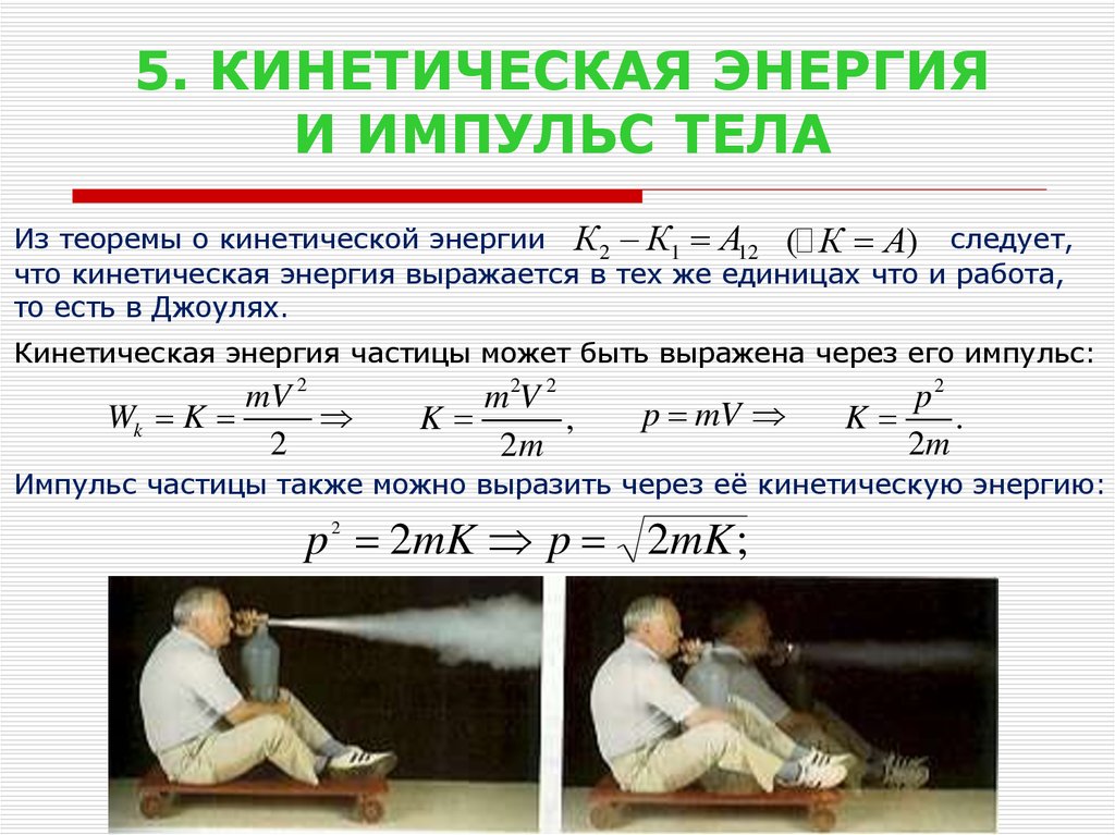 Закон кинетического момента