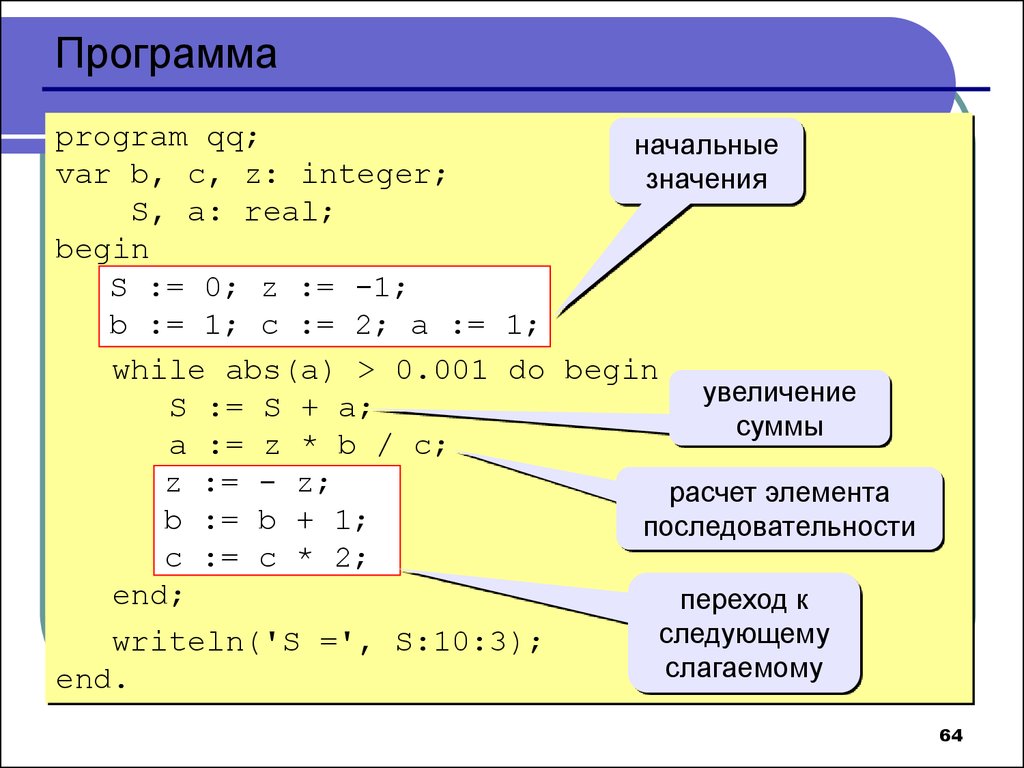 Что означает целые числа. Структура программы на языке Паскаль. Основные структурные блоки программы на языке Паскаль. Значение integer. Алфавит Паскаль.