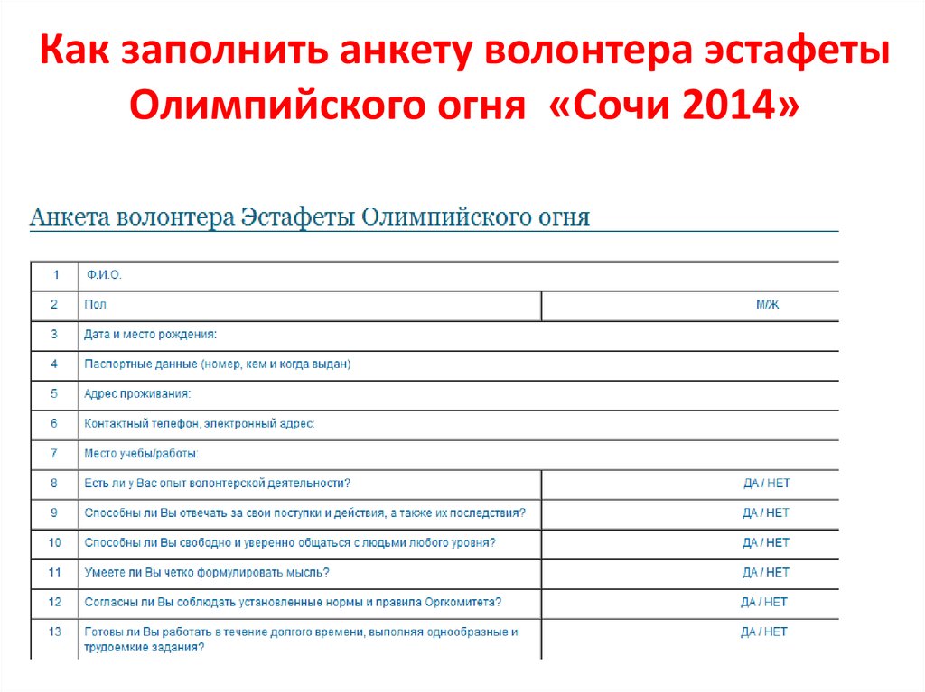 Анкета волонтера образец заполнения