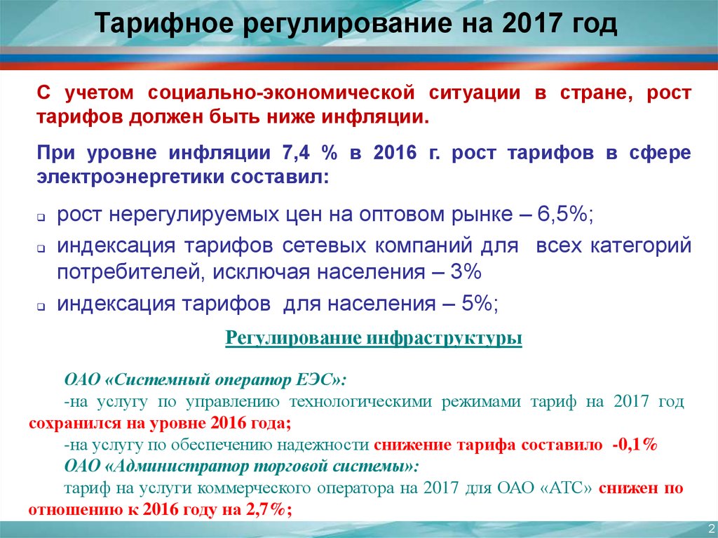 Индексация тарифов. Регулирование отношений в сфере электроэнергетики графики.