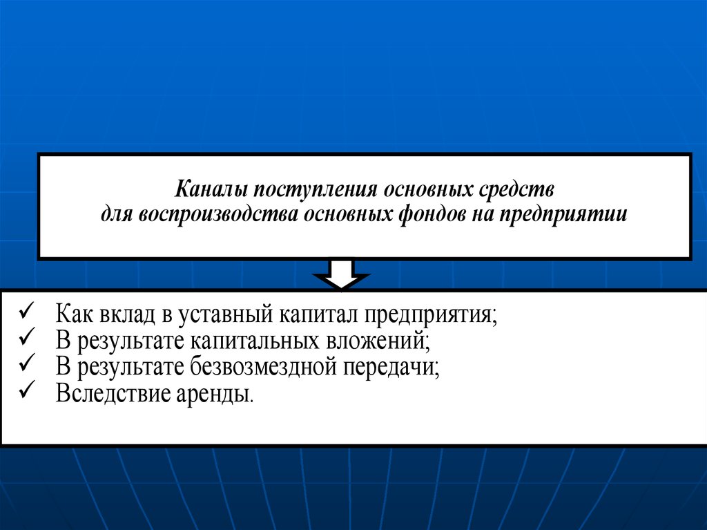 Прием ос. Каналы поступления основных средств. Каналы поступления основных средств на предприятии. Способы поступления основных средств. Каналы поступления и пути улучшения основных средств.