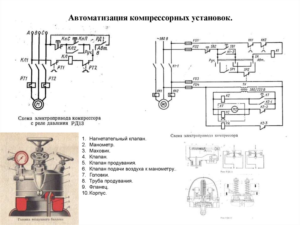 Принципиальная схема работы даск