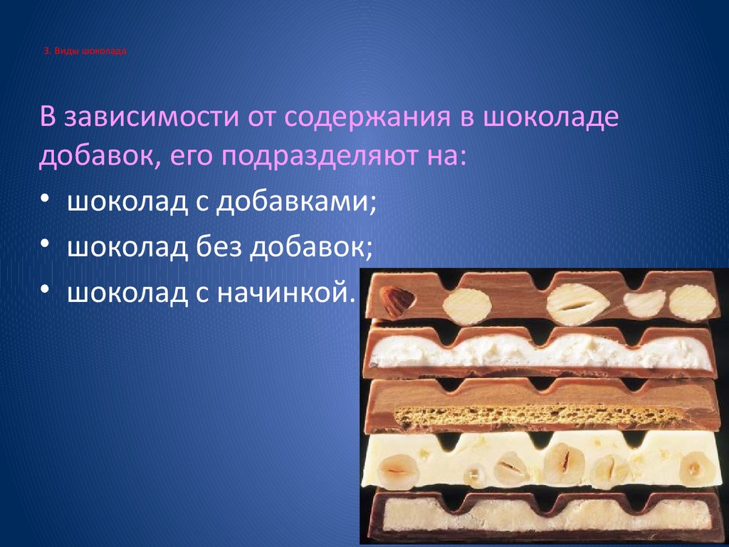 Добавки в шоколад. Шоколад с начинкой. Виды шоколада. Шоколад с начинками виды. Разновидности начинок шоколада.