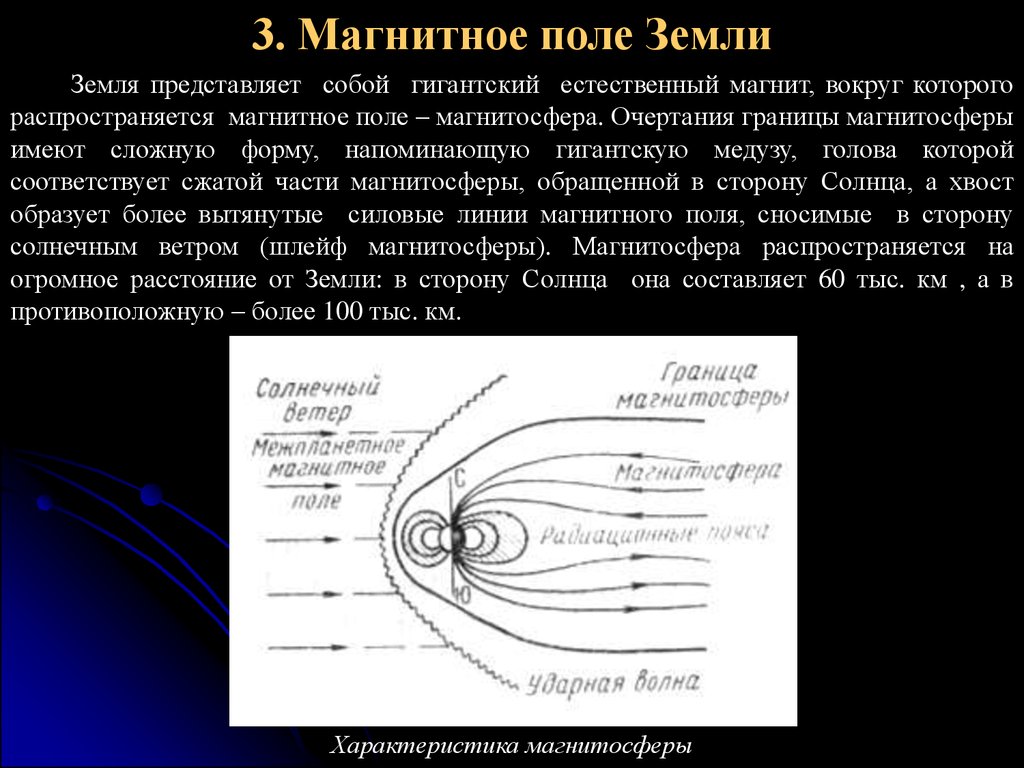 Какую роль играет магнитное поле. Строение земли магнитное поле земли магнитосфера. Магнитосфера характеристика. Магнитосфера земли характеристика. Схема образования магнитосферы земли.