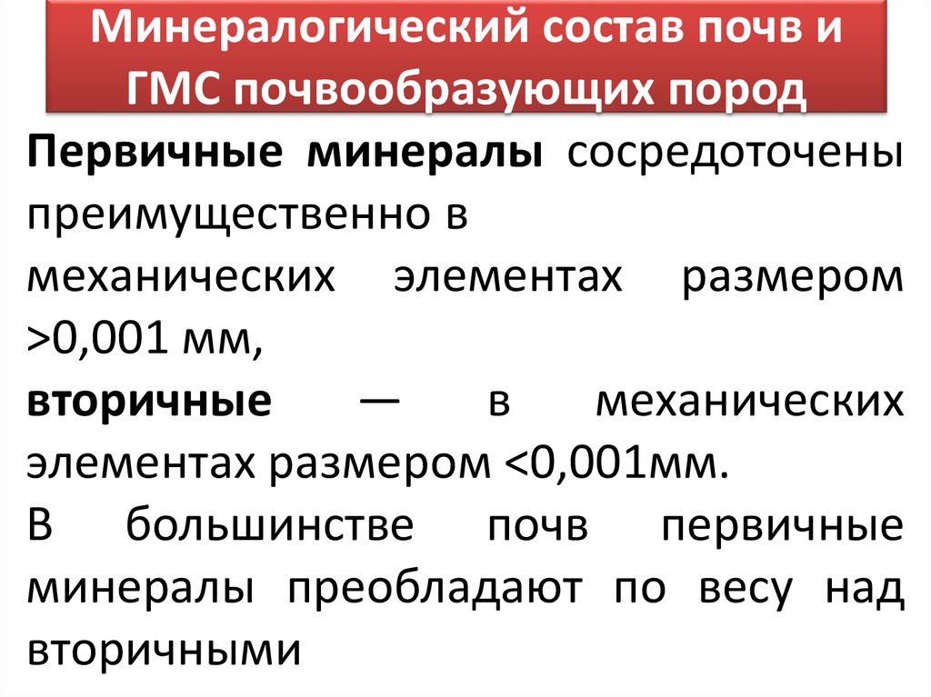 Минералогический состав почв