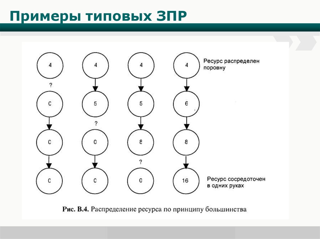 Типовой образец 8