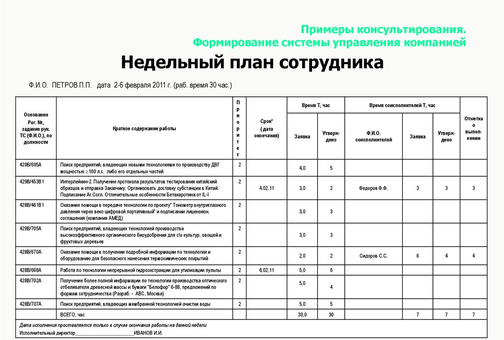 Образец плана работы