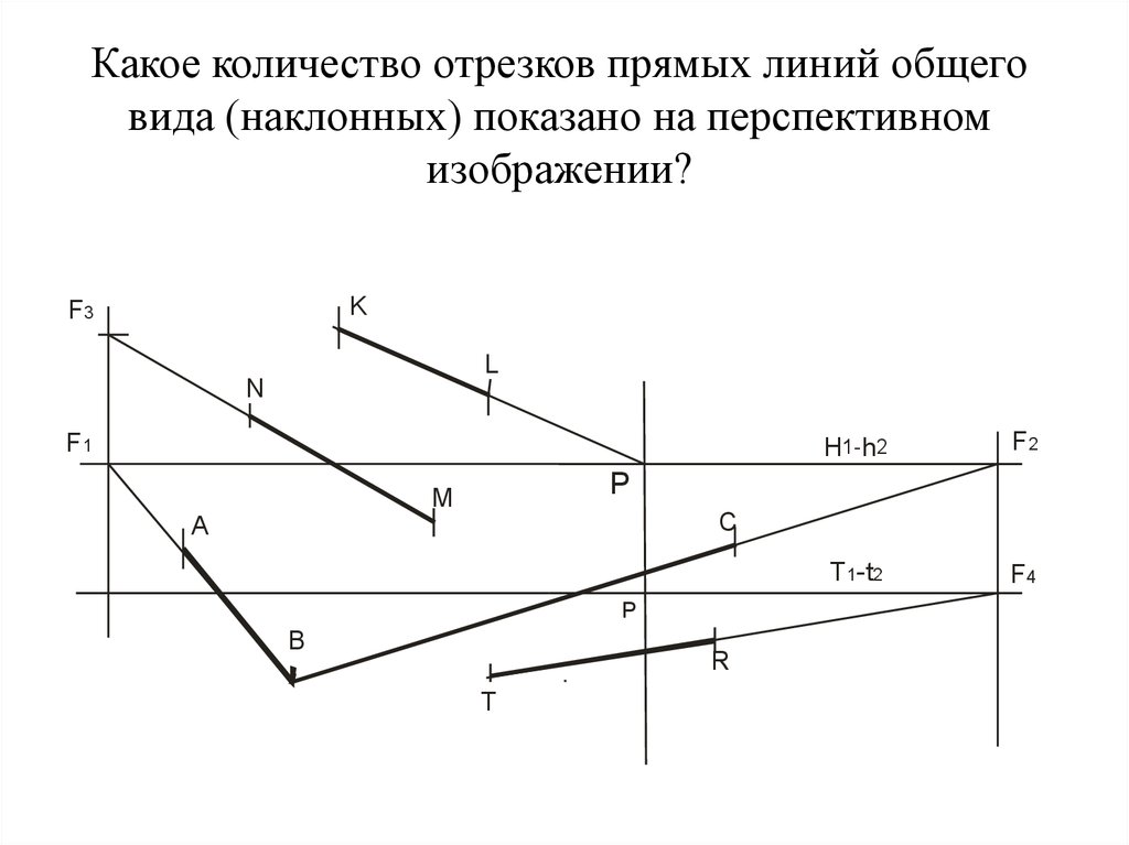 Число отрезка 4 5