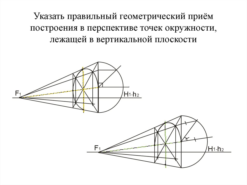 Правильная геометрия