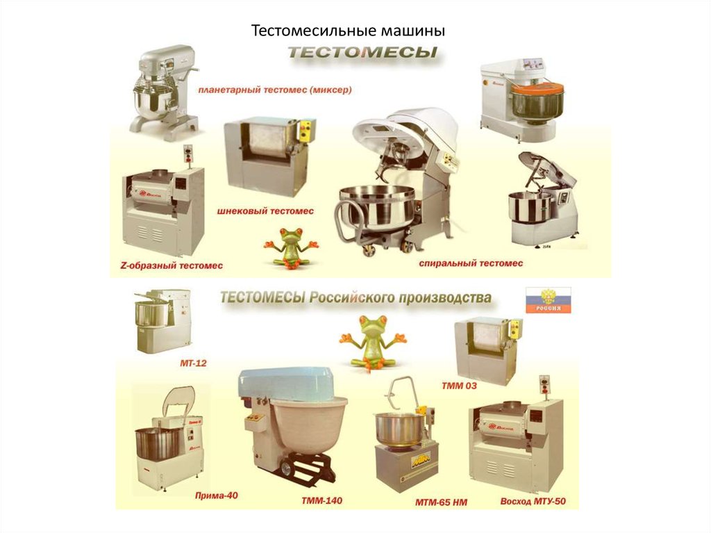 Тестомесильная машина презентация