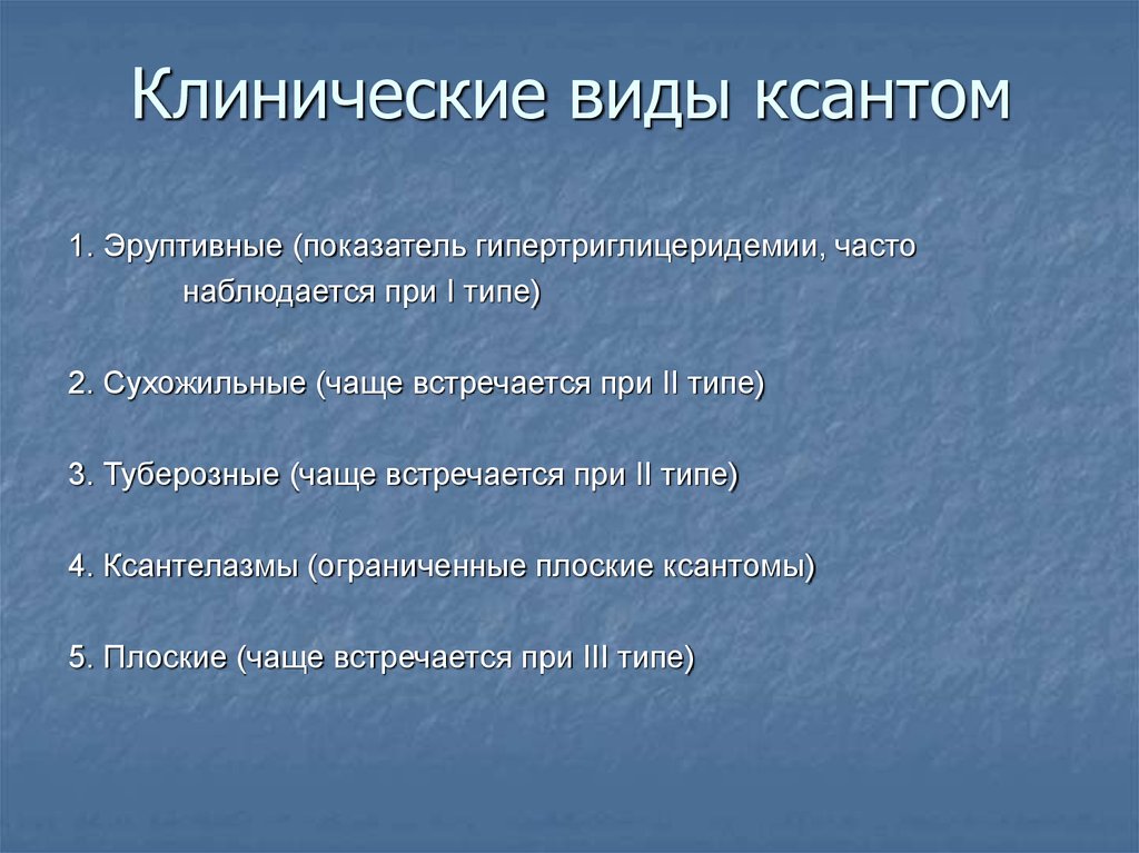 Типы клинических вопросов