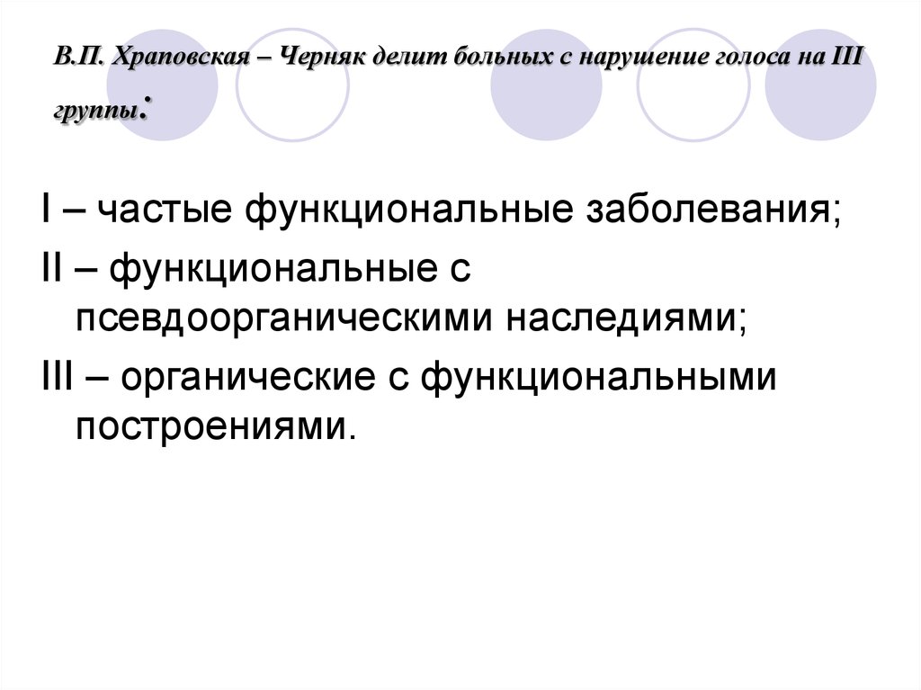 Функциональным дефект. Функциональные нарушения голоса. Презентация нарушения голоса. Псевдоорганический дефект.