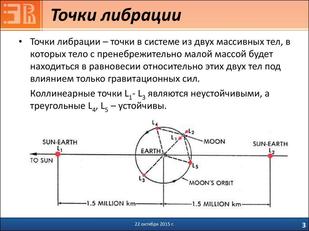 Точки лагранжа презентация астрономия