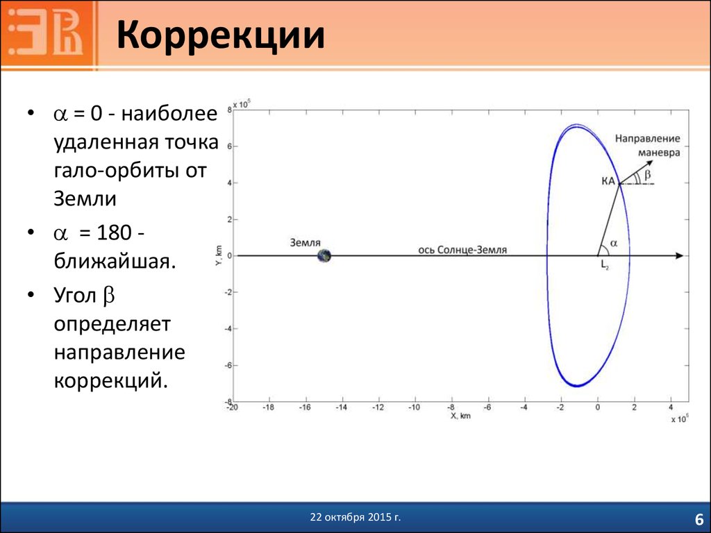 epub theory of