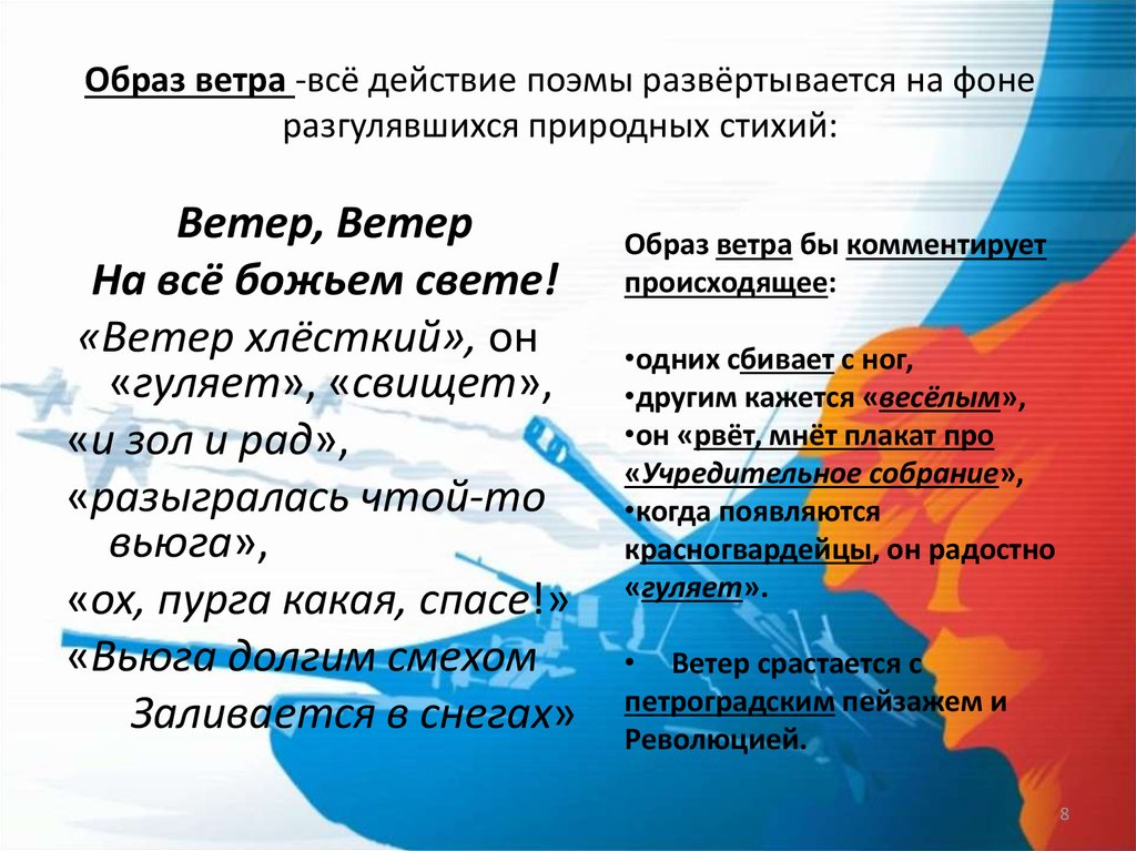 Действие поэмы. Образ ветра в литературе. Александр блок ветер, ветер. Двенадцать блок стихия ветра. Природная стихия в поэме 12.