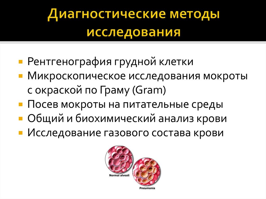 Передается ли пневмония. Методы исследования состава крови. Методы распознавания пневмонии. Рентген исследование мокроты. Методы исследования воспаления.