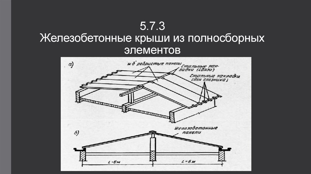 Плиты кровли. Железобетонные конструкции крыши. Элементы железобетонной крыши. Крыши железобетонные сборные. Скатные плиты покрытия.