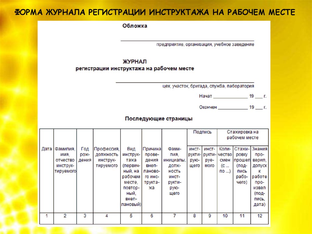 Журнал инструктажа на рабочем месте по охране труда образец