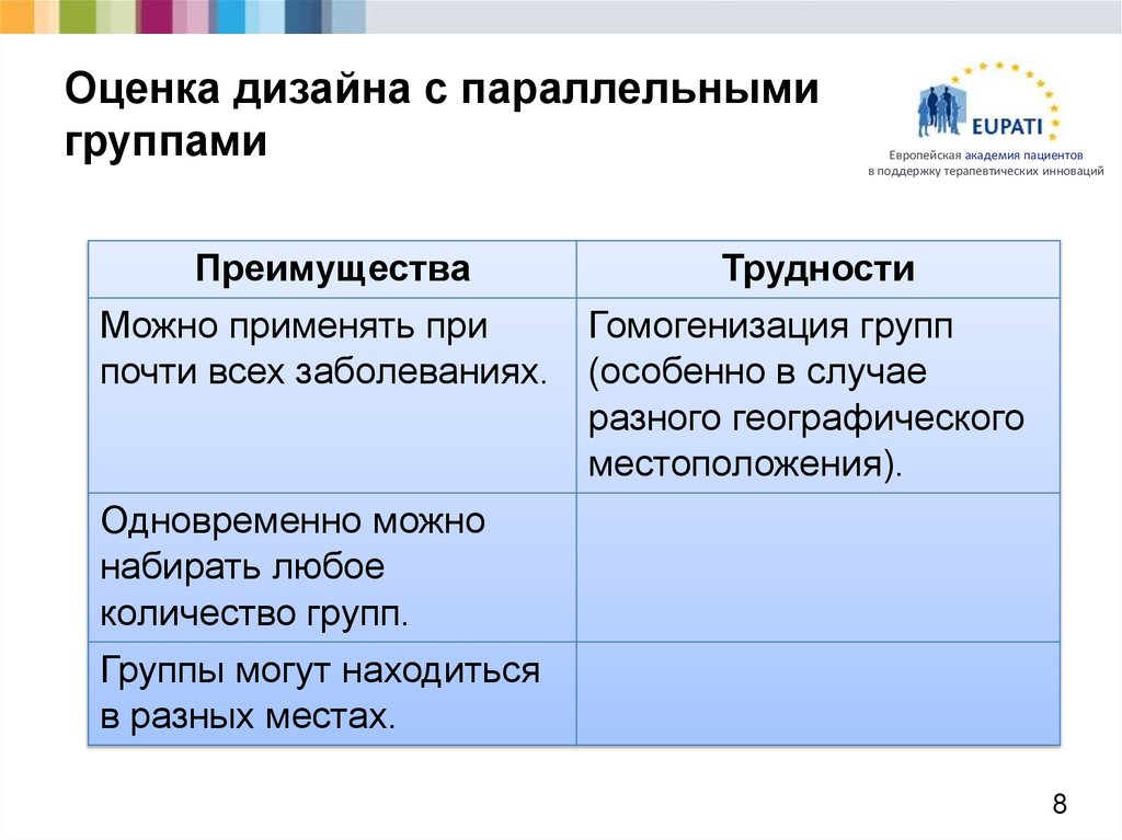 Качество оценки дизайна