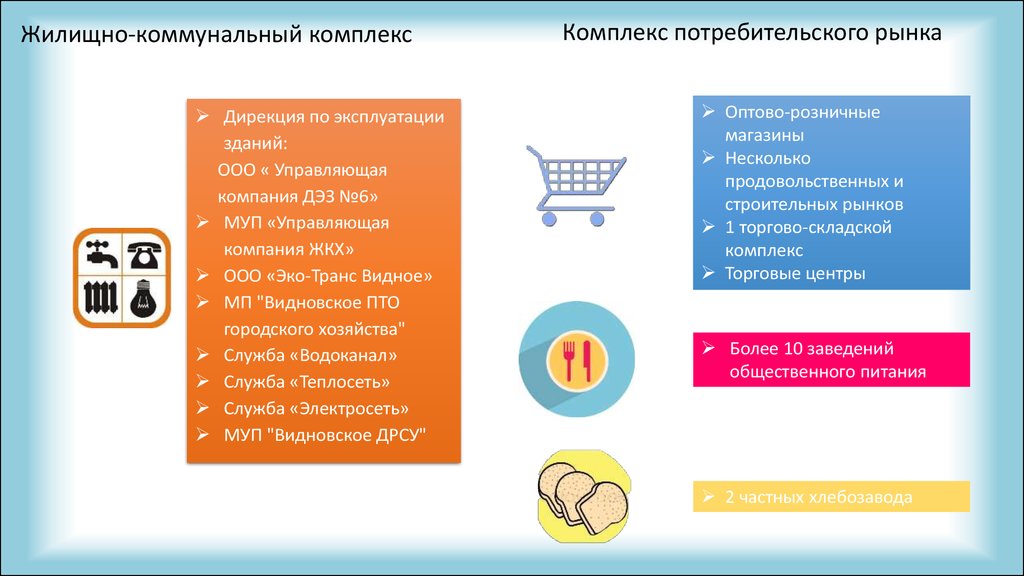 Муп пто жкх ступино. Жилищно-коммунальный комплекс. Жилищно-коммунальный комплекс города. Комплекс потребительского рынка. Гаврюшин МУП УК ЖКХ.