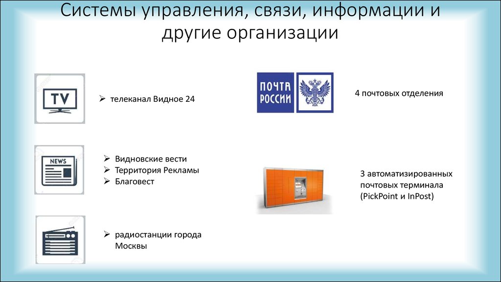 Система почтовой связи. Виды почтовой связи. Автоматизация почтовой связи. Развитие почтовой связи. Почтовая связь сообщение кратко.