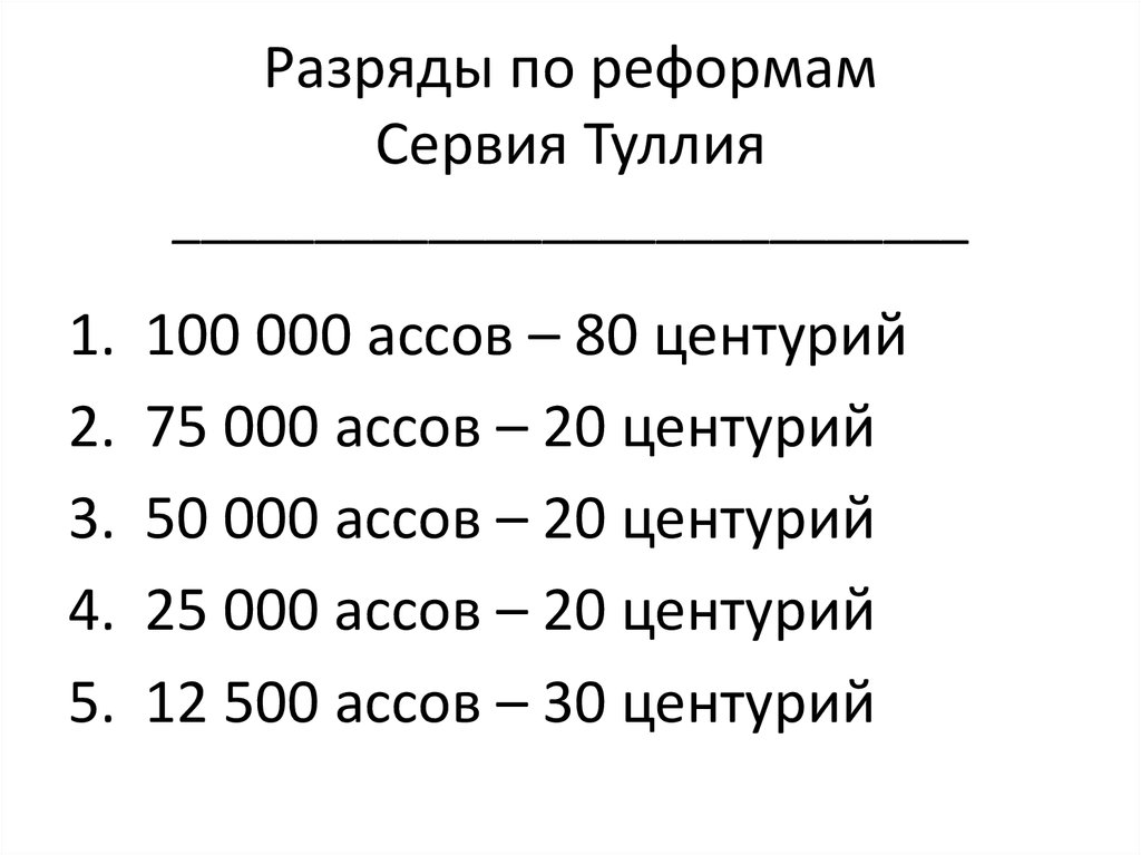 Реформы сервия туллия презентация