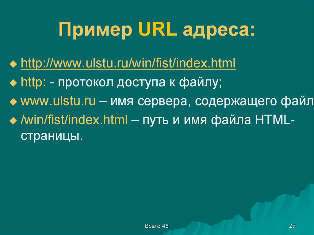 Что такое url. URL адрес. URL пример. URL ссылка пример. Структура URL адреса.