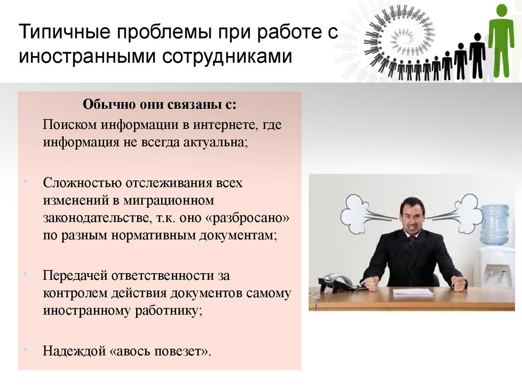 Отвечать передача. Трудности при трудоустройстве. Типичные проблемы на работе. Сложности при трудоустройстве. Проблема поиска информации.