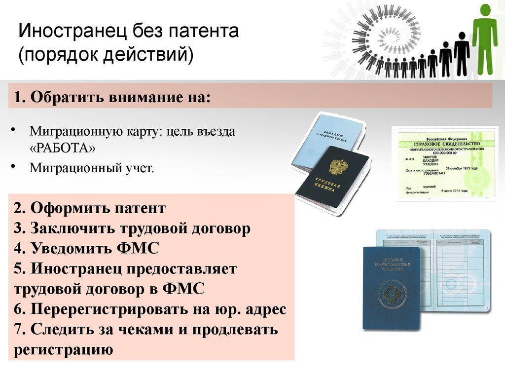 Иностранные граждане без патента