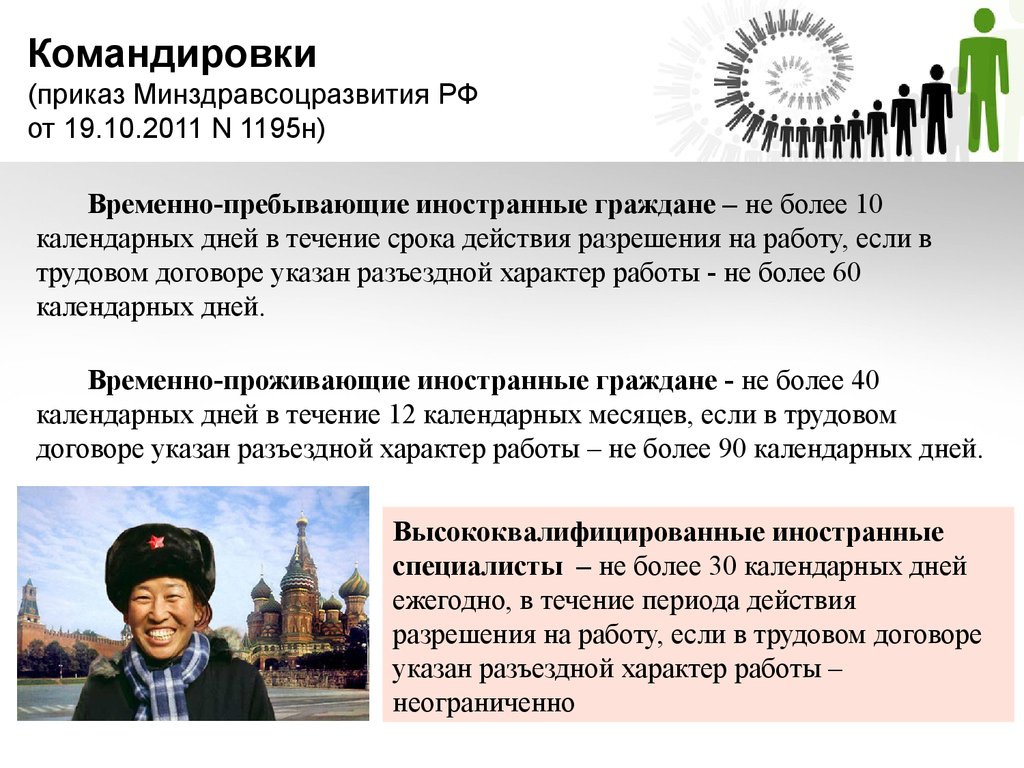 Временно пребывающие иностранные граждане это. Временно пребывающие иностранные граждане взносы. Временно пребывающие патент