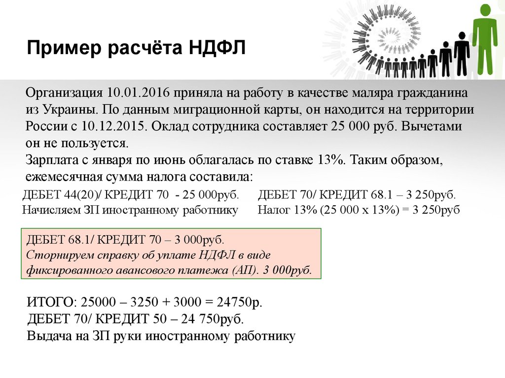 Подоходный налог в россии с зарплаты 2024. Пример расчета НДФЛ. Расчет подоходного налога пример. Формула расчета НДФЛ. НДФЛ формула расчета налога.