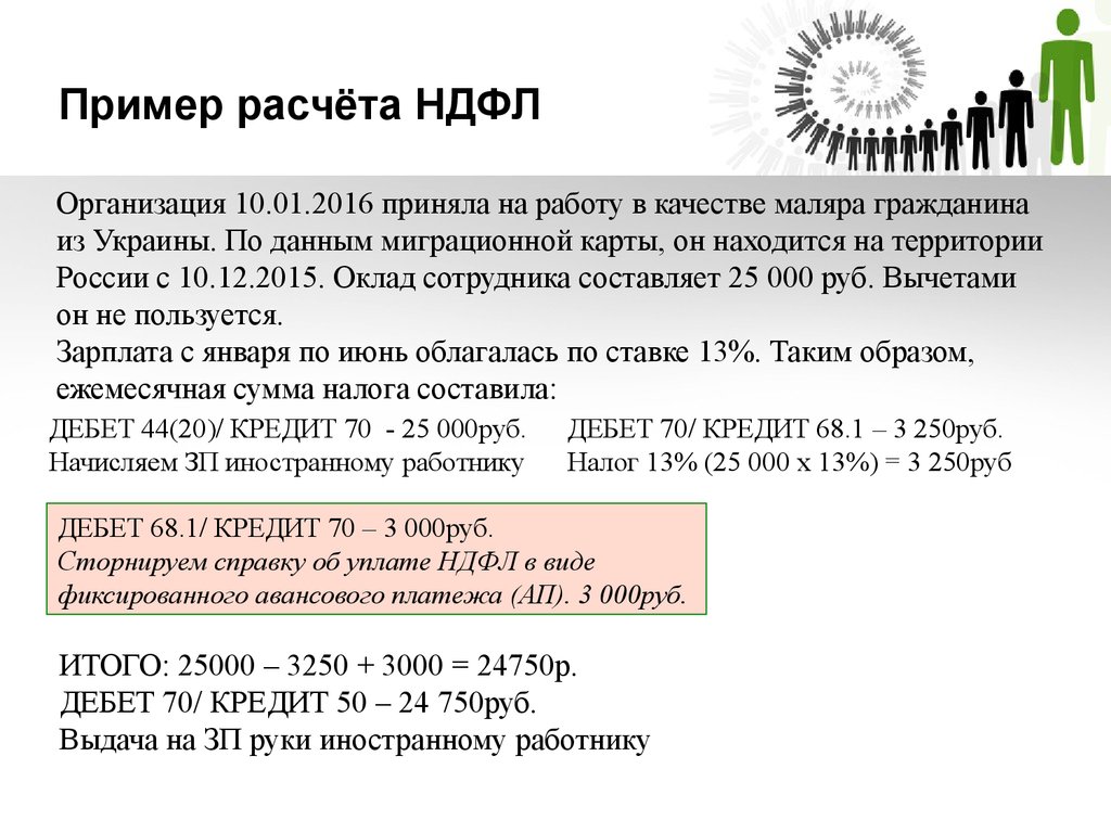 Пример расчета ндфл в 2024 году