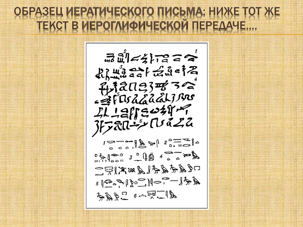 Письмо в древнем египте это. Иератика древнего Египта. Иератическое письмо в древнем Египте. Иератическое письмо Египет. Иератика Египет письменность.