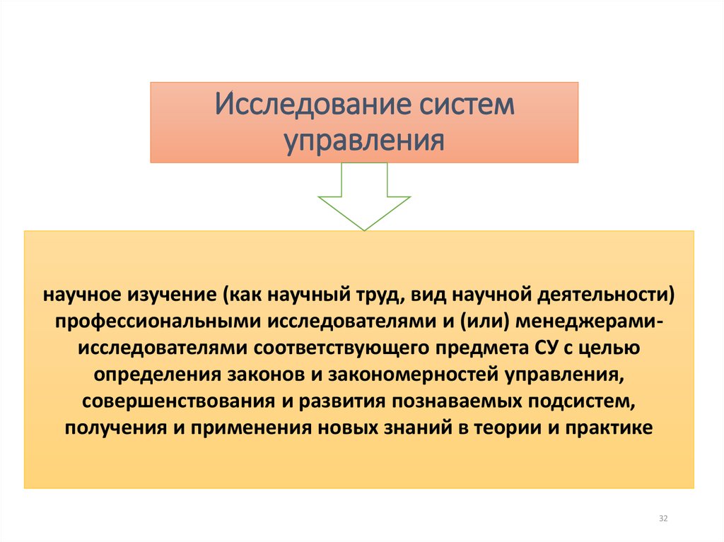 Исследование систем. Исследование систем управления. Исследование систем уп. Программа исследования в системе управления. Исследование систем управления лекции.