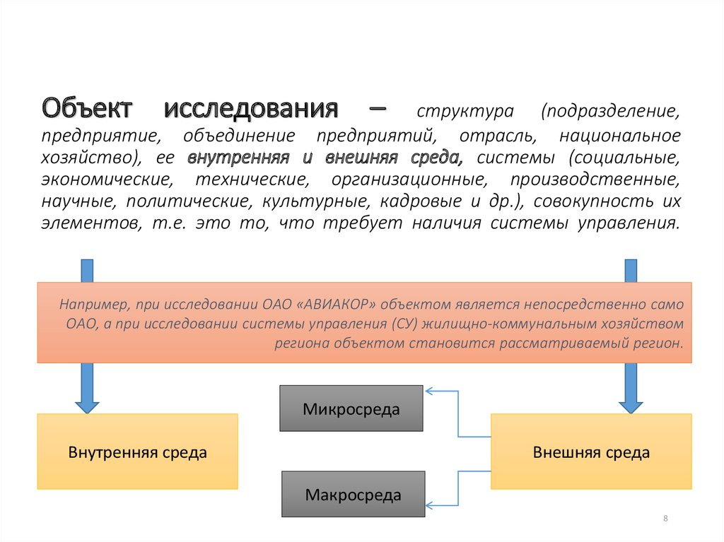 Управление национальным хозяйством. Структура объединения предприятия. Структура исследования.