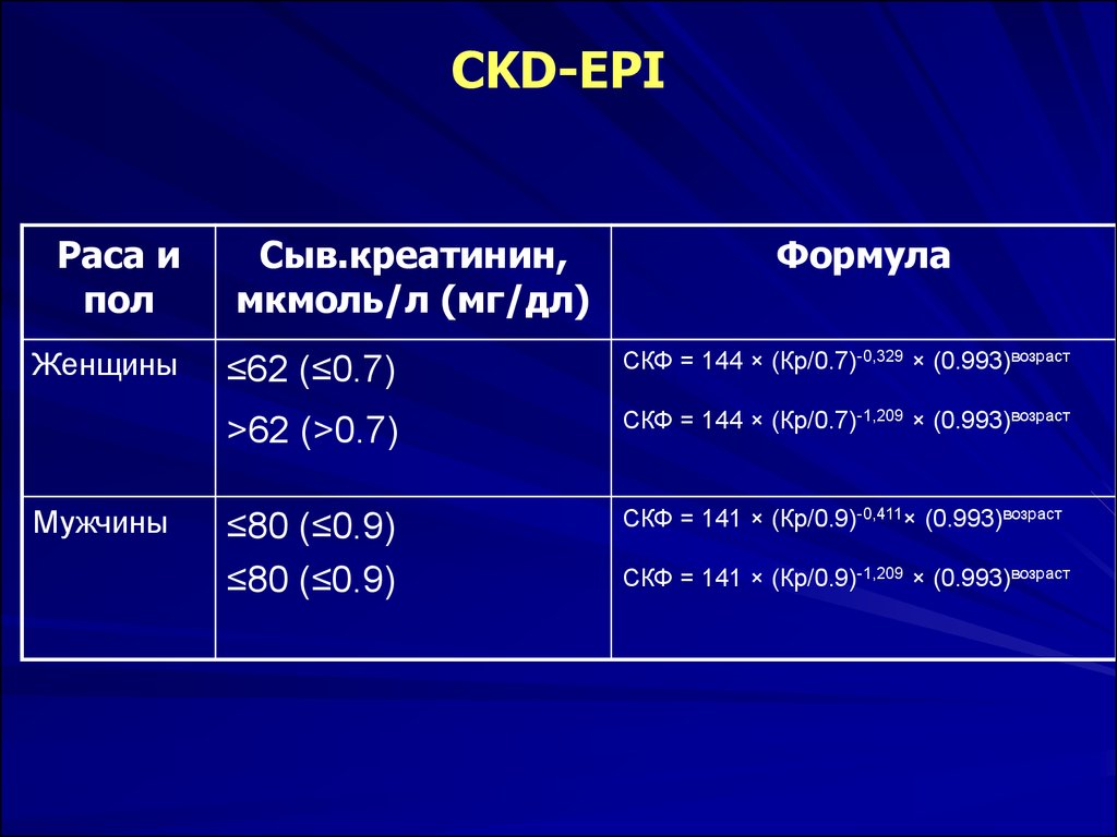 Универсальный калькулятор креатинина. Расчетная формула СКФ CKD-Epi. СКФ (по формуле CKD-Epi) = 103 мл/мин. Скорость клубочковой фильтрации (СКФ), CKD-Epi. СКФ (CKD-Epi), мл/мин/1,73.