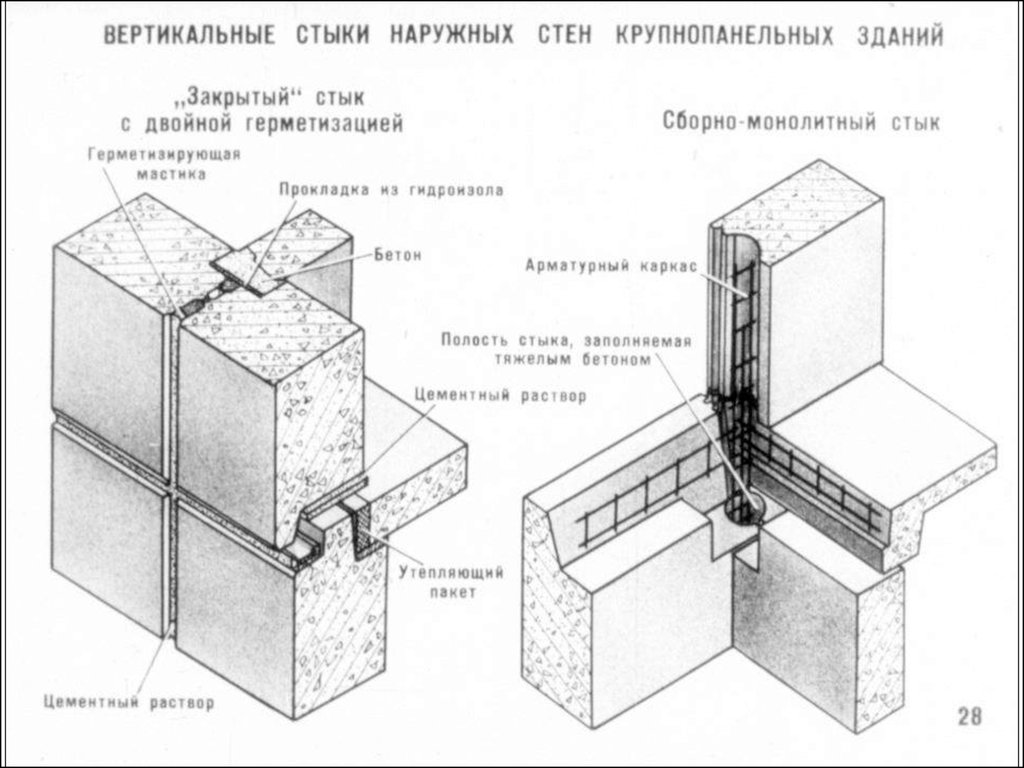 Стыки стен. Узлы стыков крупнопанельных зданий. Узел горизонтального стыка наружных стеновых панелей. Сварка стыков жб панелей. Стыки наружных стеновых панелей вертикальный стык.