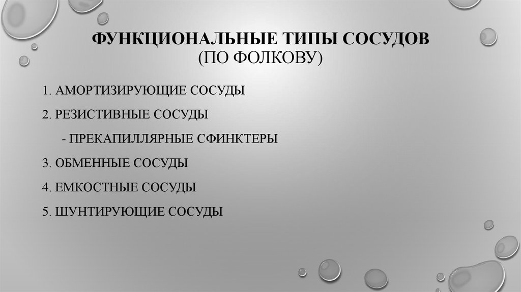 Функциональная классификация сосудов. Классификация сосудов по фолукову. Классификация сосудов по фолкову физиология. Функциональную классификацию сосудистого русла по фолкову. Функциональная классификация сосудов по фолкову.