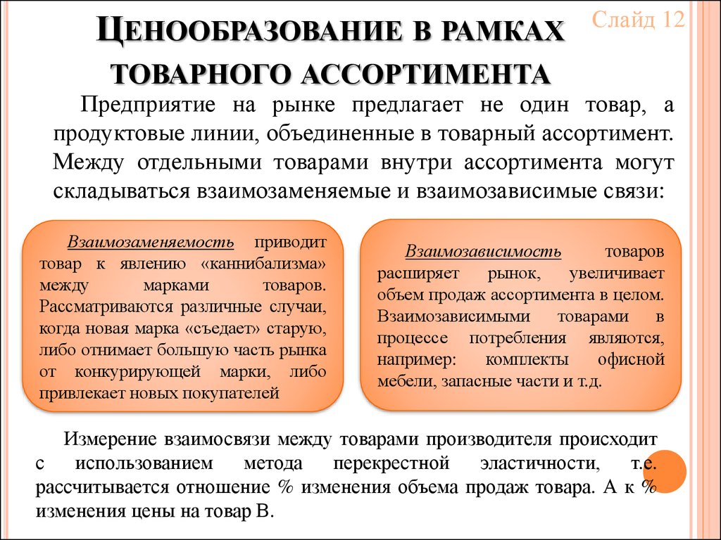 Ценовая политика ассортимента. Ценообразование на продукцию. Ассортиментное ценообразование. Ценовая политика продукта. Ценовая политика предприятия.