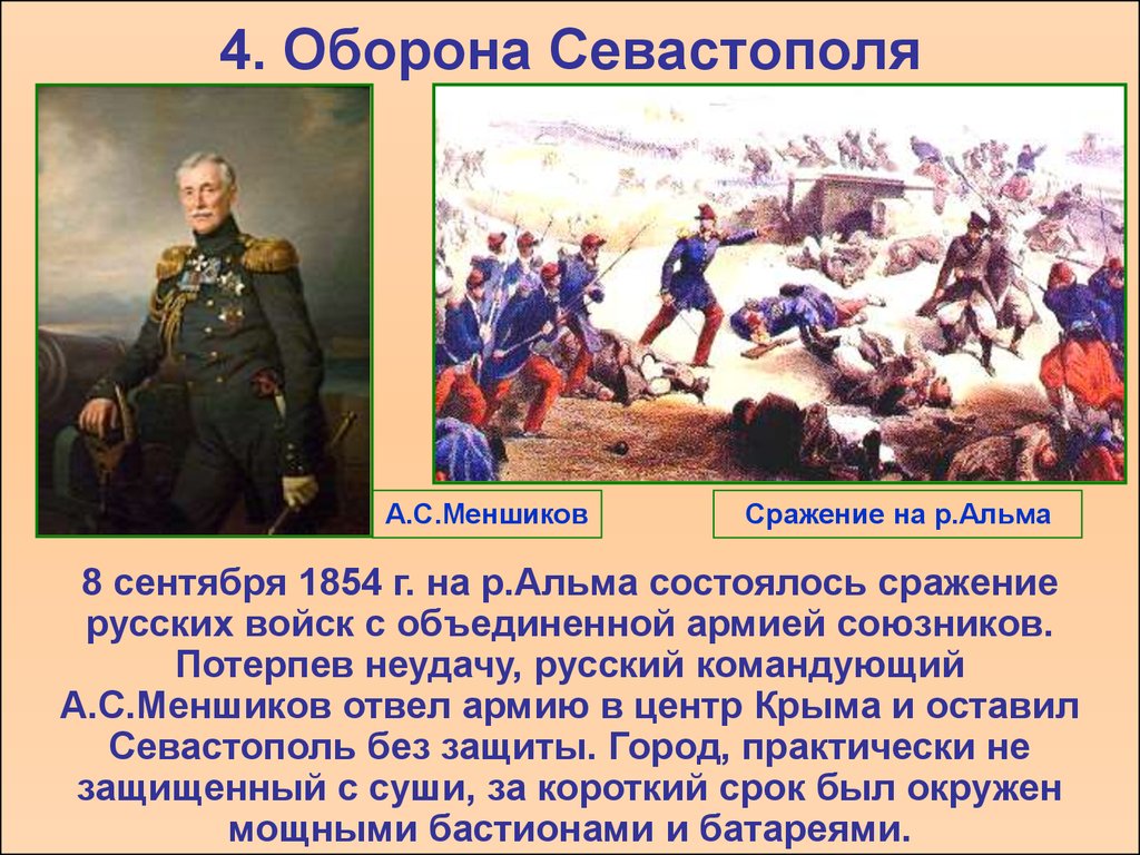 Крымская война презентация 10 класс