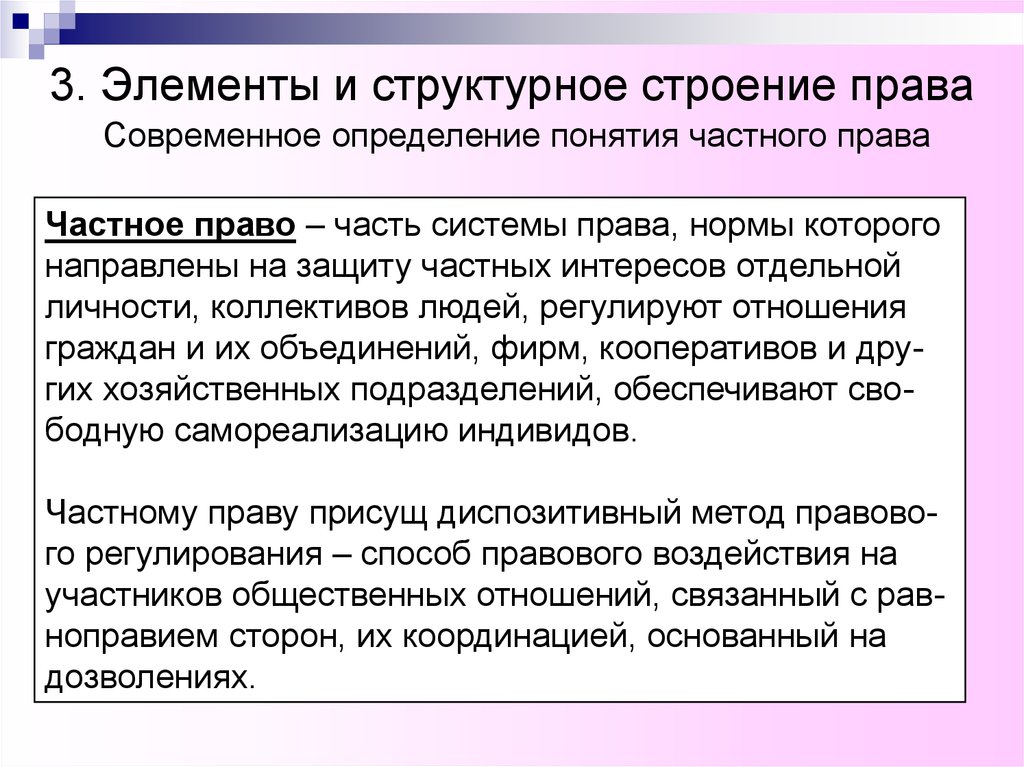 Частный термин. Понятие частного права. Частное право понятие. Элементы частного права. Структурное строение права.