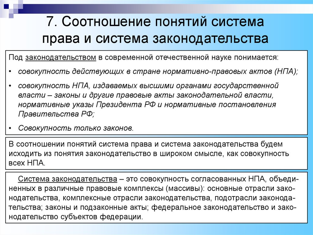 Совокупность нормативно правовых актов. Соотношения системы права системы законодательства правовой системы. Система законодательства понятие. Соотношение системы права и системы законодательства таблица. Соотношение системы права и системы законодательства.